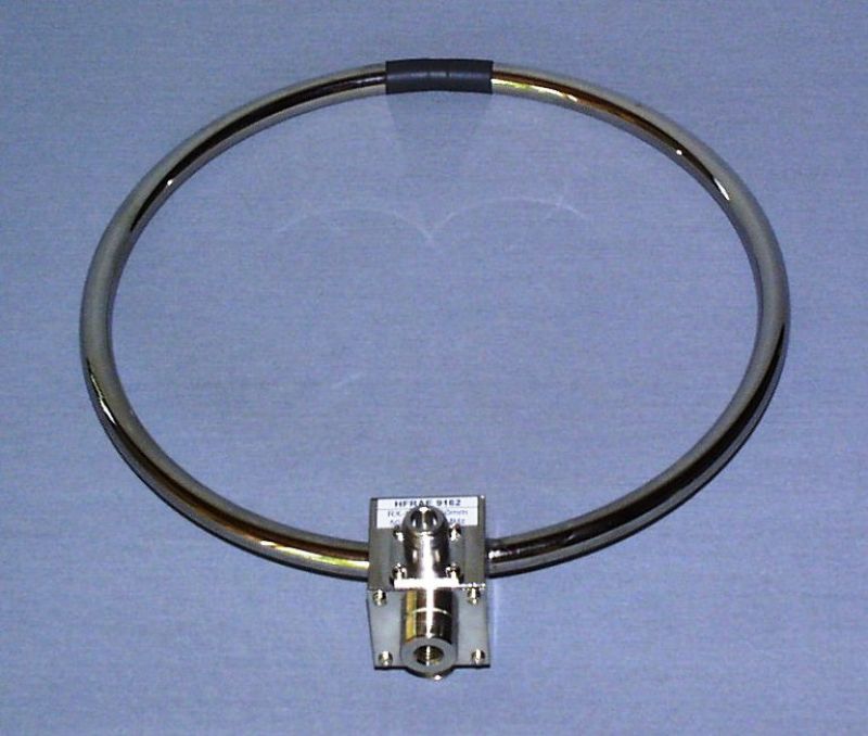RX-Loop Antennas, Passive Magnetic Antennas,